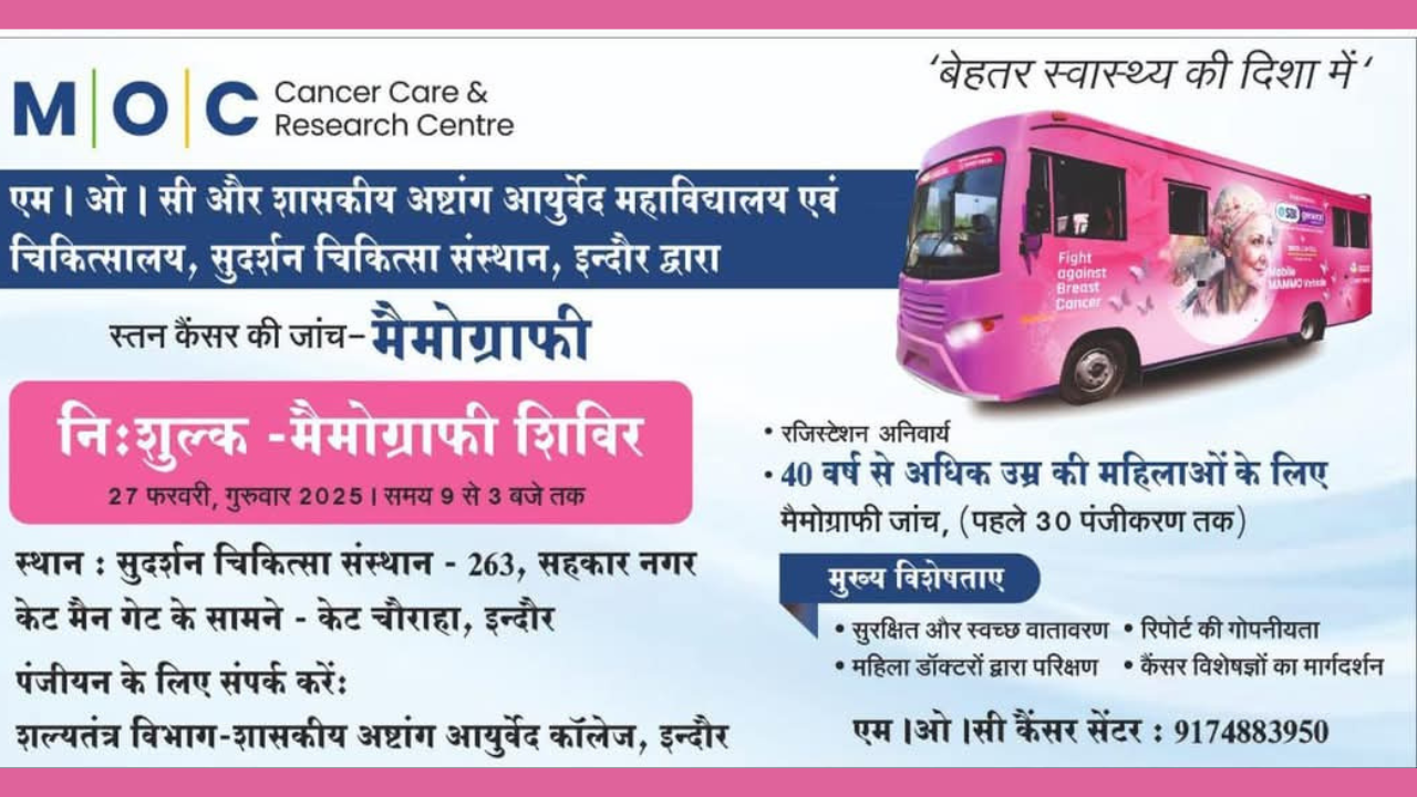 Mammography camp